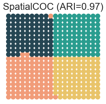 ../../_images/Reproduction_HLN_Augmented_Datasets_2_Spatial_Domain_Four_Scenarios_6_11.png