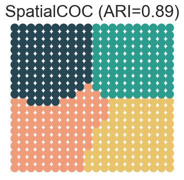 ../../_images/Reproduction_HLN_Augmented_Datasets_2_Spatial_Domain_Four_Scenarios_6_21.png