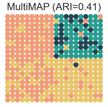 ../../_images/Reproduction_HLN_Augmented_Datasets_2_Spatial_Domain_Four_Scenarios_6_25.png