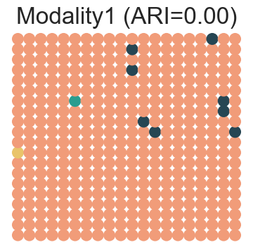 ../../_images/Reproduction_HLN_Augmented_Datasets_2_Spatial_Domain_Four_Scenarios_6_28.png