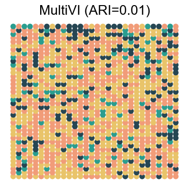 ../../_images/Reproduction_HLN_Augmented_Datasets_5_Spatial_Domain_Four_Combinations_6_24.png