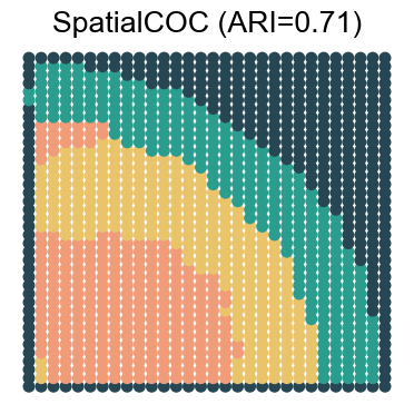 ../../_images/Reproduction_HLN_Augmented_Datasets_5_Spatial_Domain_Four_Combinations_6_31.png