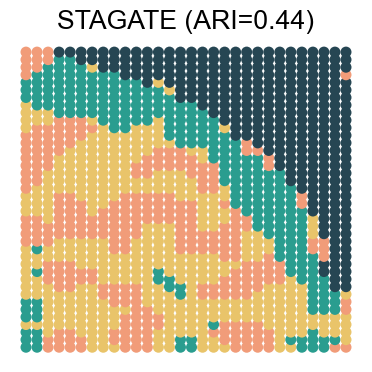 ../../_images/Reproduction_HLN_Augmented_Datasets_5_Spatial_Domain_Four_Combinations_6_36.png