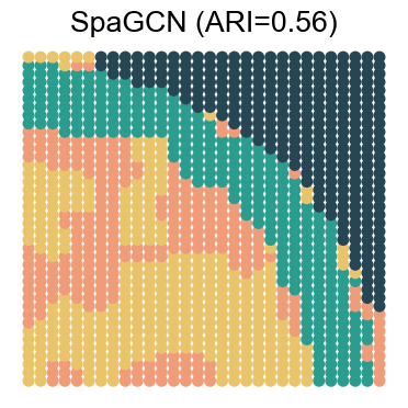 ../../_images/Reproduction_HLN_Augmented_Datasets_5_Spatial_Domain_Four_Combinations_6_37.png