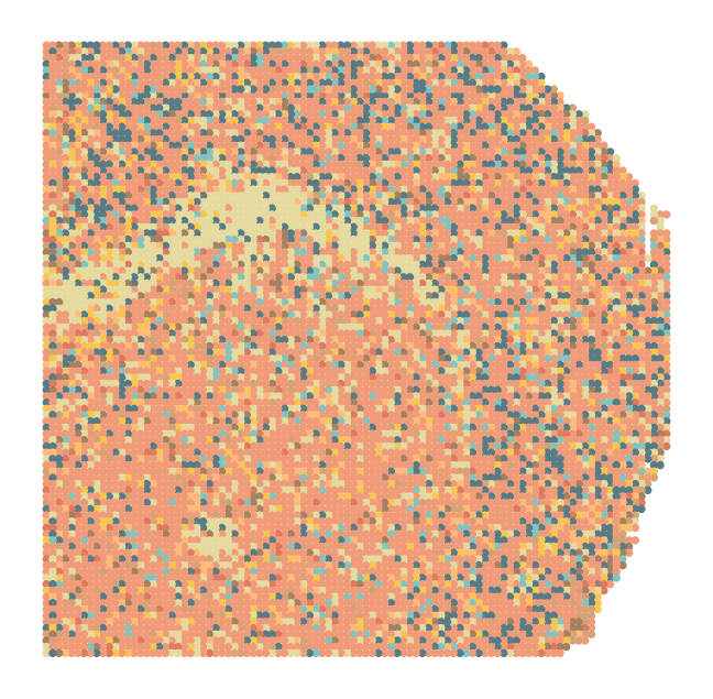 ../../_images/Reproduction_Mouse_Brain_Datasets_2_Spatial_Domain_7_3.png