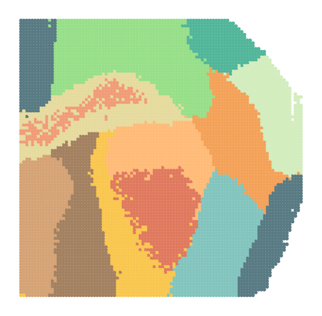 ../../_images/Reproduction_Mouse_Brain_Datasets_2_Spatial_Domain_7_5.png