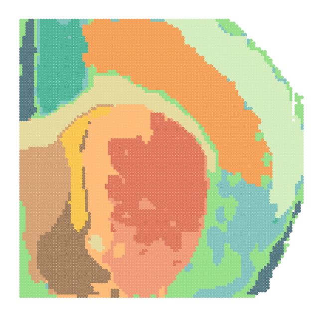 ../../_images/Reproduction_Mouse_Brain_Datasets_2_Spatial_Domain_7_6.png