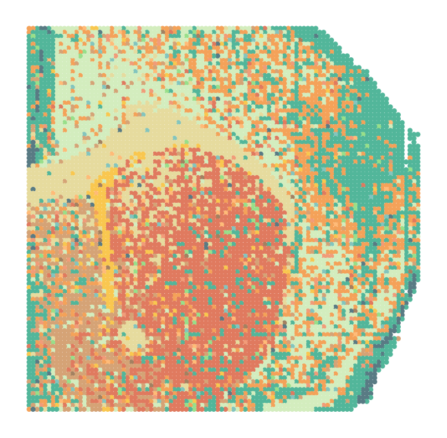 ../../_images/Reproduction_Mouse_Brain_Datasets_2_Spatial_Domain_7_7.png