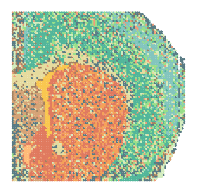 ../../_images/Reproduction_Mouse_Brain_Datasets_2_Spatial_Domain_7_8.png