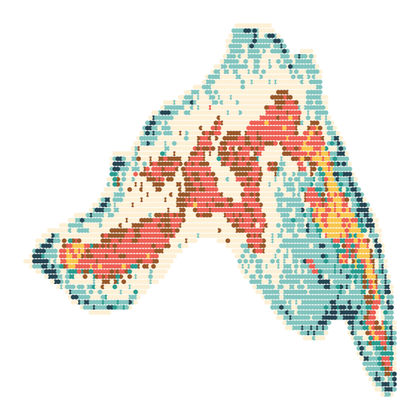 ../../_images/Reproduction_Mouse_Thymus_Datasets_2_Spatial_Domain_Noised_7_11.png