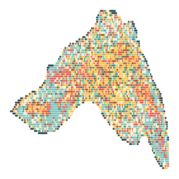 ../../_images/Reproduction_Mouse_Thymus_Datasets_2_Spatial_Domain_Noised_7_13.png