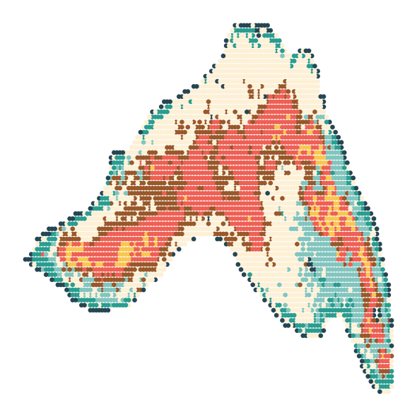 ../../_images/Reproduction_Mouse_Thymus_Datasets_2_Spatial_Domain_Noised_7_7.png