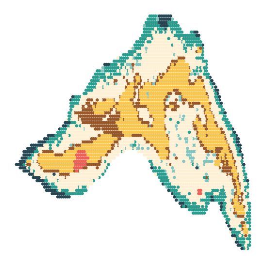 ../../_images/Reproduction_Mouse_Thymus_Datasets_4_Spatial_Domain_8_1.png