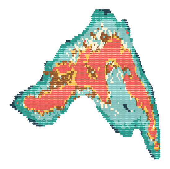 ../../_images/Reproduction_Mouse_Thymus_Datasets_4_Spatial_Domain_8_2.png