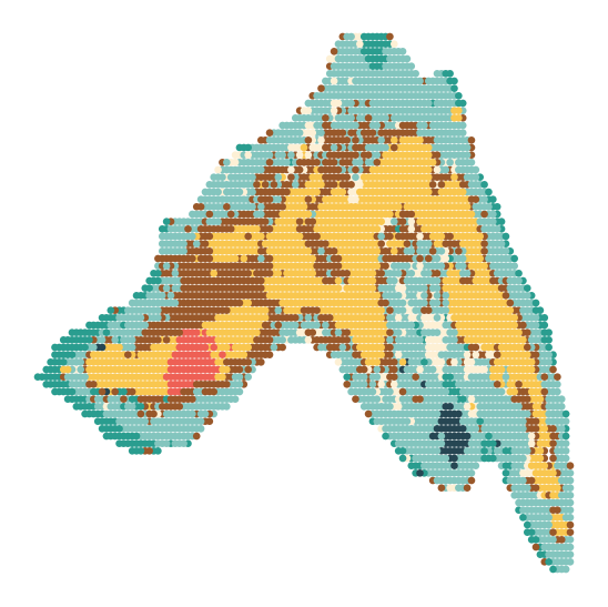../../_images/Reproduction_Mouse_Thymus_Datasets_4_Spatial_Domain_8_3.png