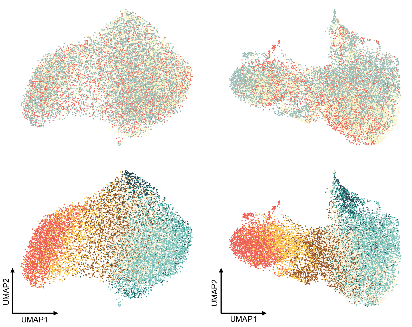 ../../_images/Reproduction_Mouse_Thymus_Datasets_6_Batch_Effect_Calculation_15_0.png