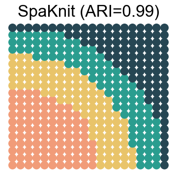 ../_images/Tutorials_Tutorial_1_Spatial_Scenarios_17_2.png