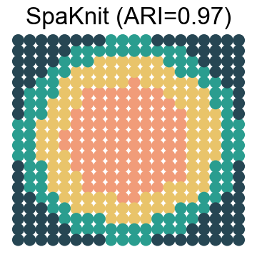 ../_images/Tutorials_Tutorial_1_Spatial_Scenarios_17_3.png
