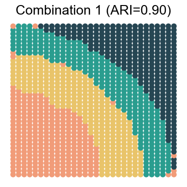 ../_images/Tutorials_Tutorial_2_Noise_Combinations_15_0.png