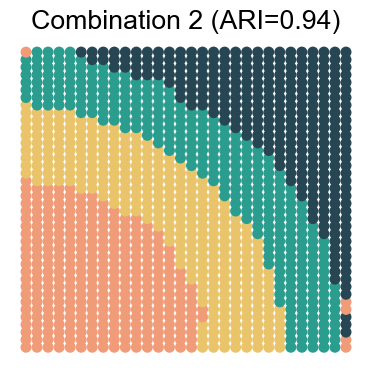 ../_images/Tutorials_Tutorial_2_Noise_Combinations_15_1.png