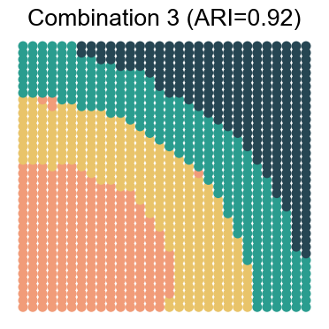 ../_images/Tutorials_Tutorial_2_Noise_Combinations_15_2.png