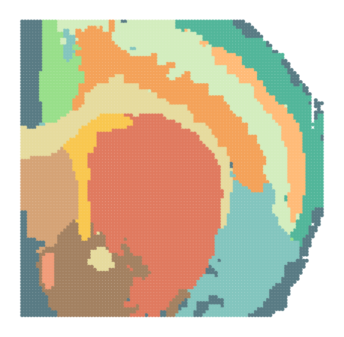 ../_images/Tutorials_Tutorial_3_Mouse_Brain_18_0.png